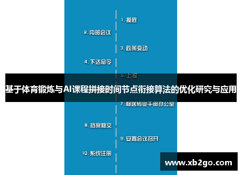 基于体育锻炼与AI课程拼接时间节点衔接算法的优化研究与应用